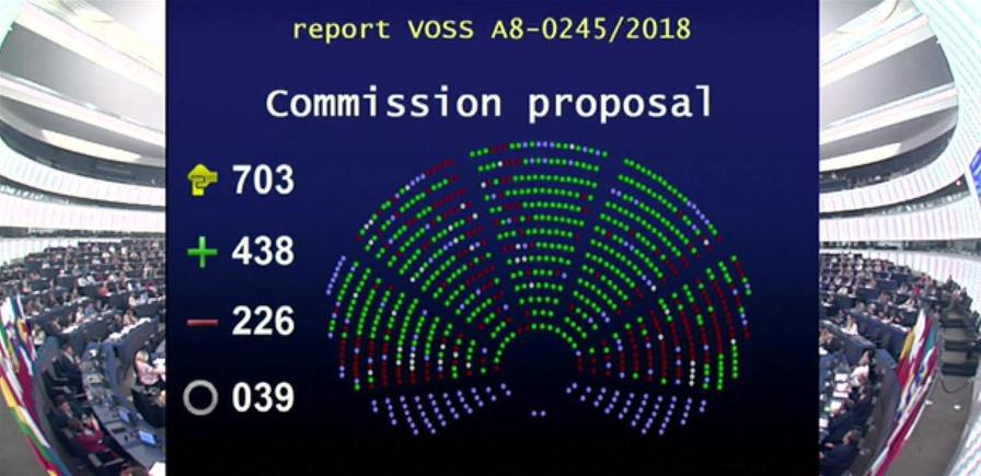 Vote du Parlement européen sur la directive copyright